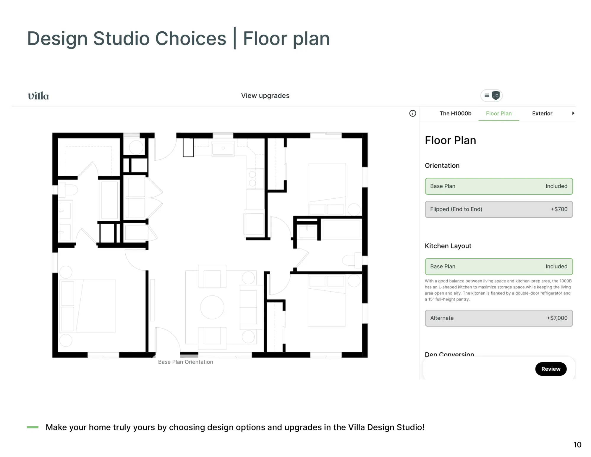 Sample Feasibility Study Image 12